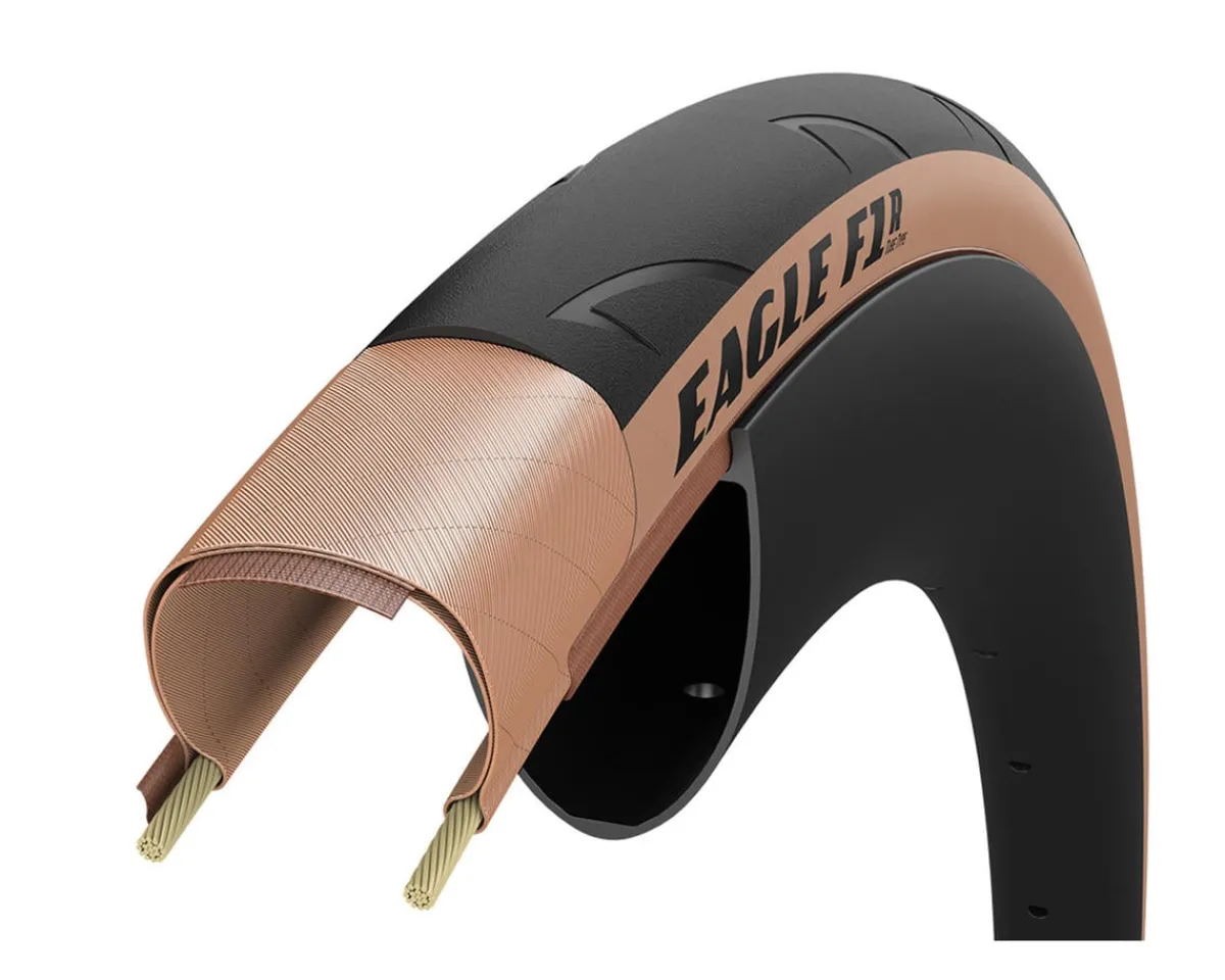 Goodyear E-Bike Parts|Tires|Eagle F1 R Road Tire (Tan Wall) (700c) (28mm) (Folding) (Dynamic UHP/R:Shield)