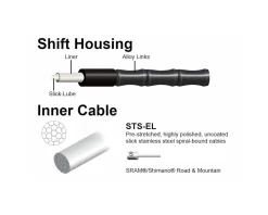 Jagwire Brakes|Cables & Housing|Road Elite Link Brake Cable Kit (Celeste) (1.5mm) (1350/2350mm) (w/ Housing)