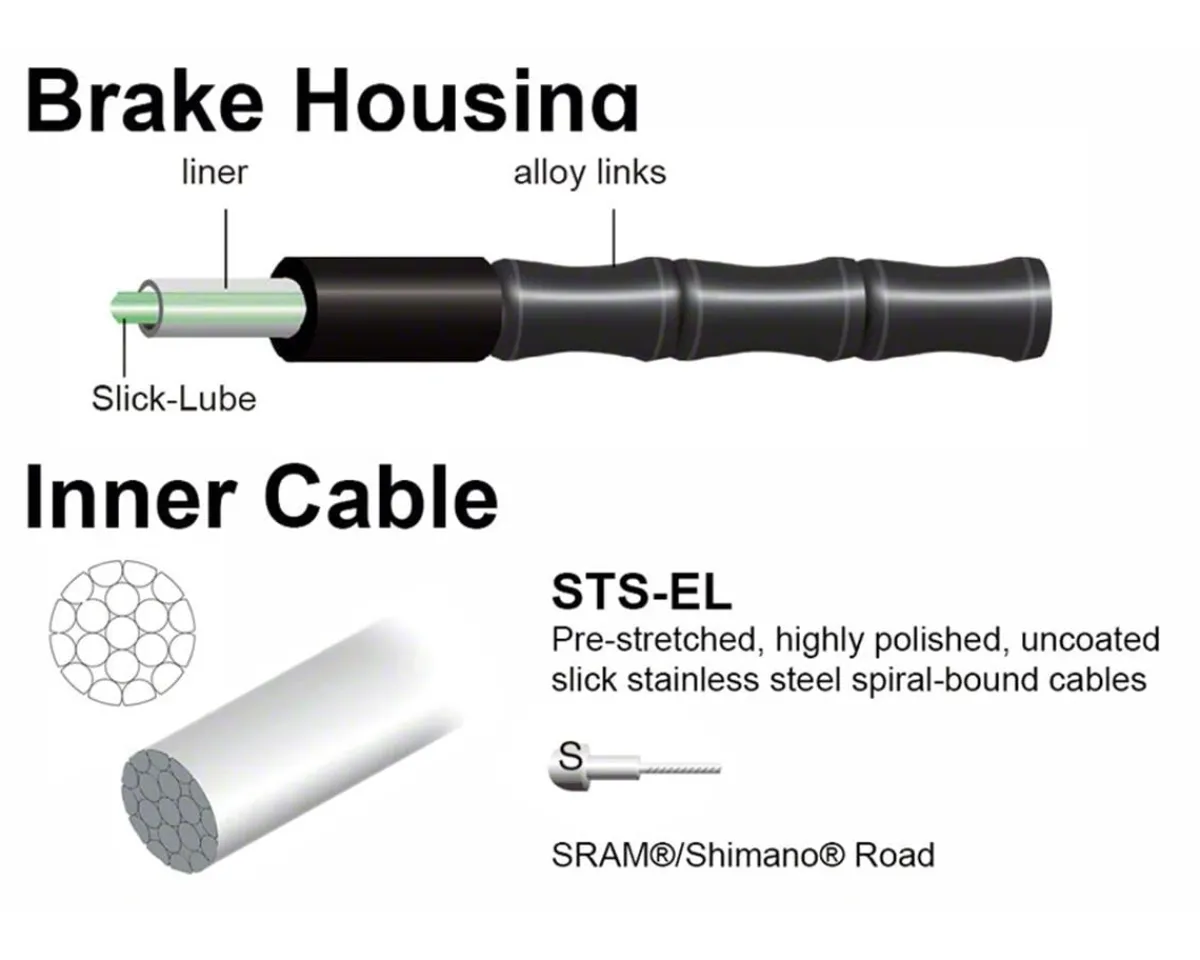 Jagwire Brakes|Cables & Housing|Road Elite Link Brake Cable Kit (Red) (1.5mm) (1350/2350mm) (w/ Housing)