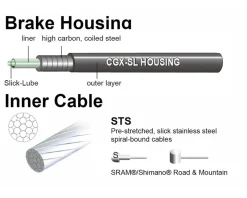 Jagwire Brakes|Cables & Housing|Universal Sport Brake Cable Kit (Braided White) (Stainless) (Road & Mountain) (1.5mm) (1350/2350mm) (w/ Housing)