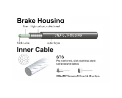 Jagwire Brakes|Cables & Housing|Universal Sport Brake Cable Kit (Ice Grey) (Stainless) (Road & Mountain) (1.5mm) (1350/2350mm) (w/ Housing)