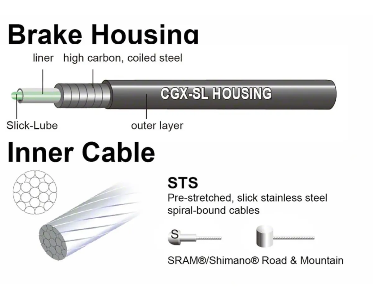 Jagwire Brakes|Cables & Housing|Universal XL Sport Brake Cable Kit (Red) (Stainless) (Road & Mountain) (1.5mm) (2000/2500mm) (w/ Housing)