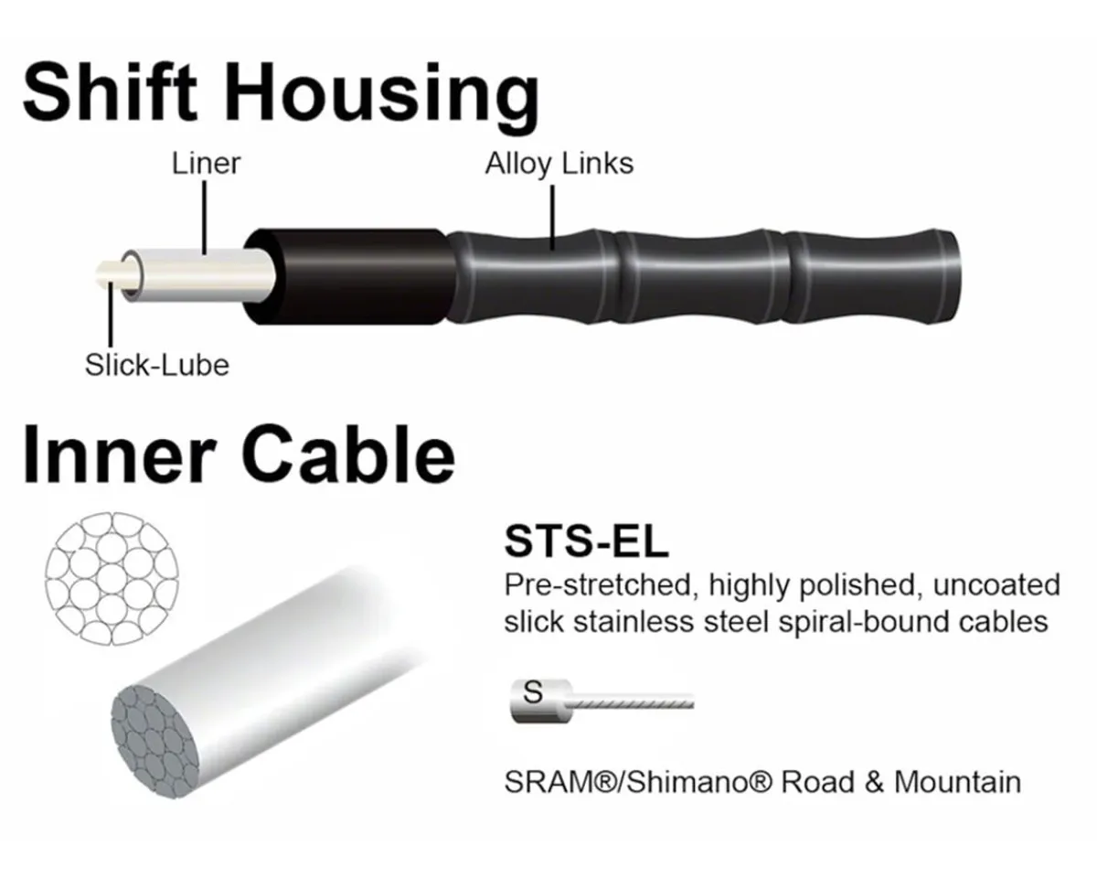 Jagwire Cables & Housing|1x Elite Link Shift Cable Kit (Grey) (For SRAM/Shimano) (w/Polished Ultra-Slick Cable)