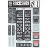 RockShox Frame Protection & Decals|Decal Kit (30/32mm) (Grey)