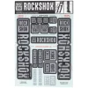 RockShox Suspension|Fork Decal Kit (Grey) (For BoXXER and Domain Forks)