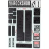 RockShox Suspension|Fork Decal Kit (Stealth Black) (For RS-1 and forks with 30/32mm Upper Tubes)